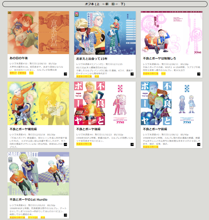 2010~13年活動時のレツゴ二次漫画のまとめサイト作りました。
カップリング:
伊リーダー✕米リーダー(メイン)
豪烈少し
樹矢一つ
https://t.co/bA7weHy3KW
(ぴくぶら公開済のオフ本と、支部や自サイトブログに公開済のWeb漫画を一つの場所にまとめただけです)