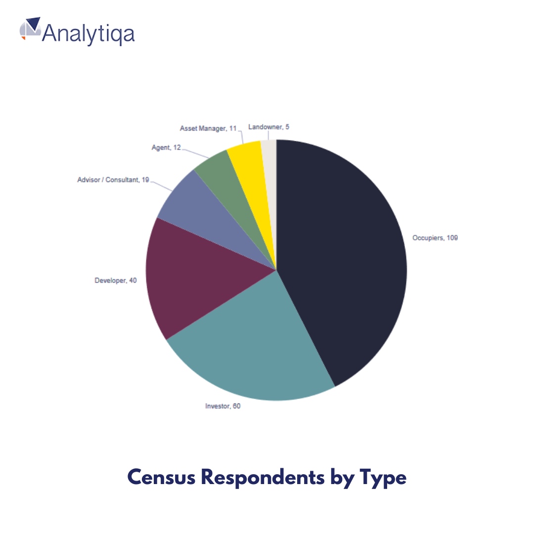Analytiqa tweet media