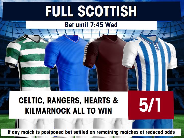 Will these four match favourites win their #SPFL clashes tonight?

#CELSTM #DUNRAN #HEALIV #STJKIL
