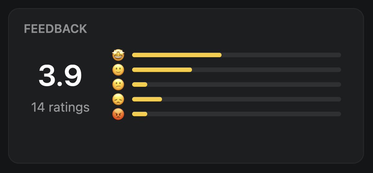 Thanks for the feedback, folks. Last minute changes can be a bummer, we know, but life happens.

Anyway: heard!

And to the one person who come to a free community event at a nice venue with free food and drinks and talks and left 😡 as feedback... maybe this isn't for you 😅