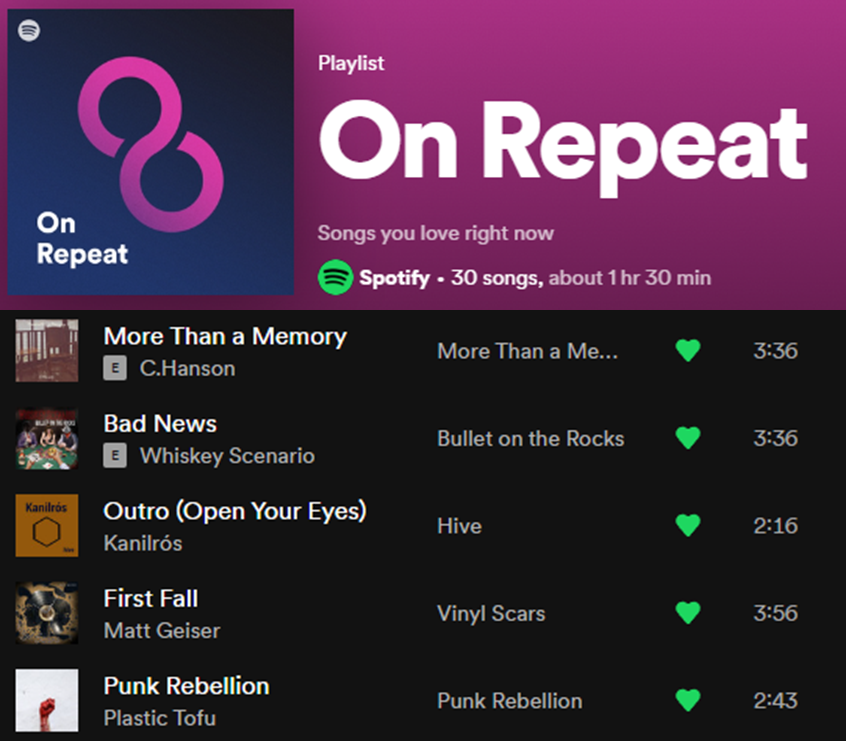 @lisamariehaden @RachelL02113328 @negroelmoficial @MattBoydston @dipple_debbie @LizArcaneBand @go_birch @Hatchatorium I don't have a radio station... but here are some of the repeating artists in my 'On Repeat' playlist @Curt_CFH @WhiskeyScenario @kanilros @mpgeiser @plastic_tofu
