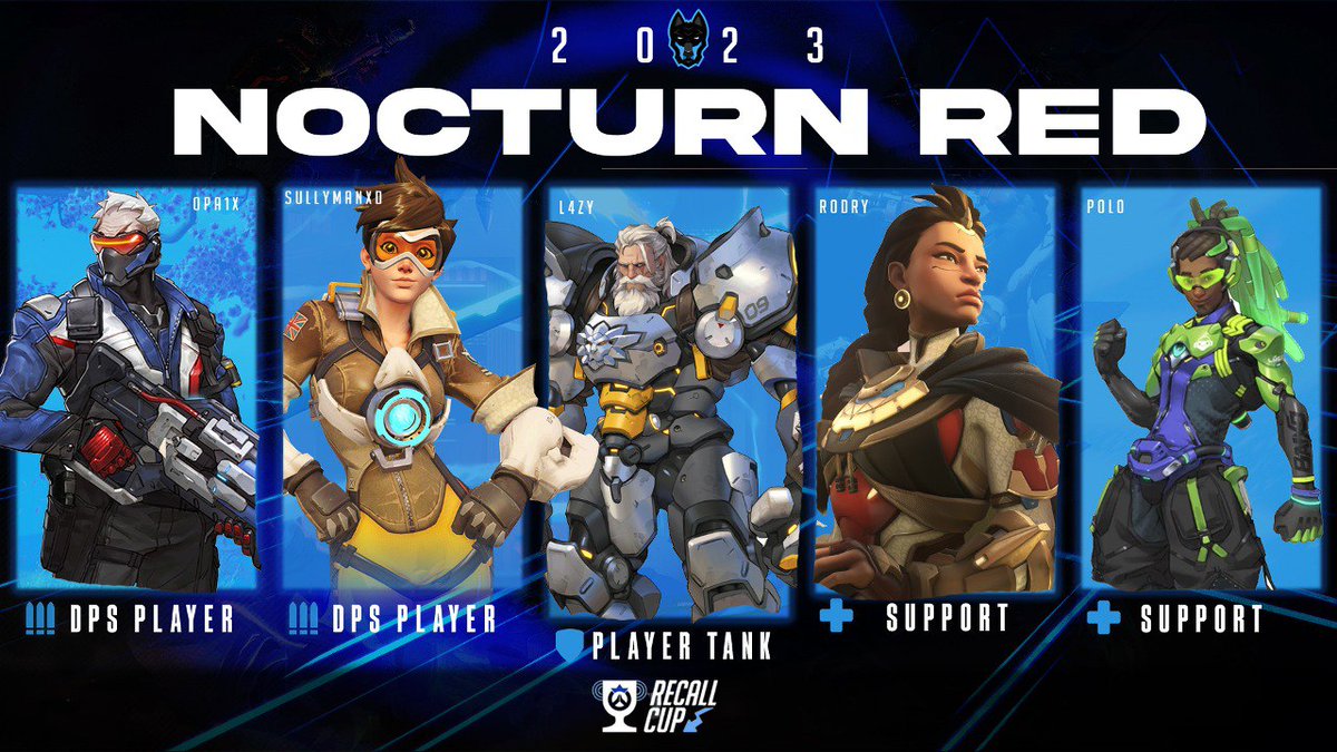 DogminationOrg's tweet photo. ¡Este sábado comienza la #RecallCup!

Durante el fin de semana 8 equipos nos harán vibrar durante la competición.

Os presentamos a los 2 primeros equipos:

@Nocturn_org y @LouDGaming_MX https://t.co/a80UM6BqqV