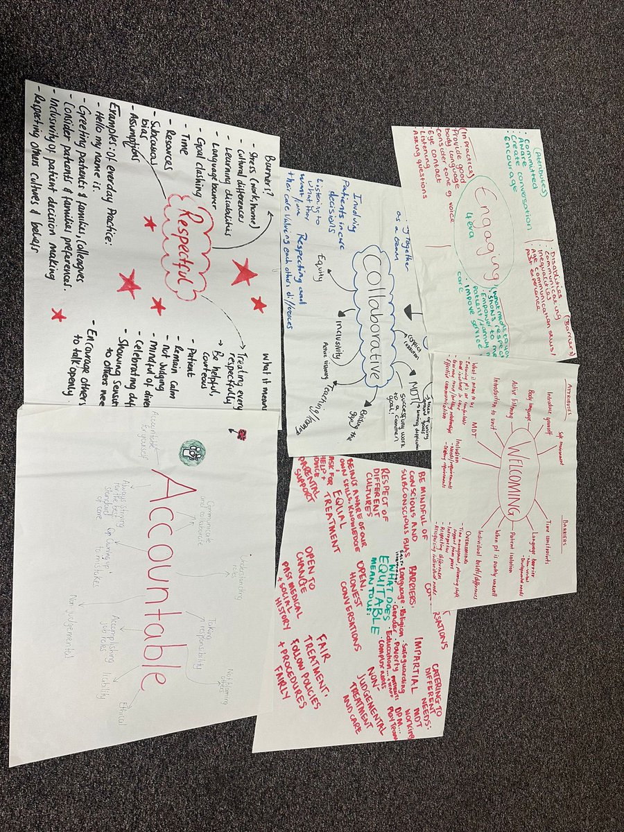Preceptees discussing what our WECARE values mean for them and how we can demonstrate them ✍️ #paediatricnurse #nurse #preceptorship #WeCare <a href="/RLHchildren/">RLH Children’s Hospital</a> <a href="/KathEvans2/">🌟 Kath Evans RGN RSCN 💙💛</a> <a href="/FIONAPARKER5/">FIONA LODGE (Parker)</a> <a href="/sherrymanning85/">Sherry Manning</a> <a href="/NHSBartsHealth/">Barts Health</a> <a href="/BakahJosephine/">Josephine Bakah</a> @WhippsCrossHosp