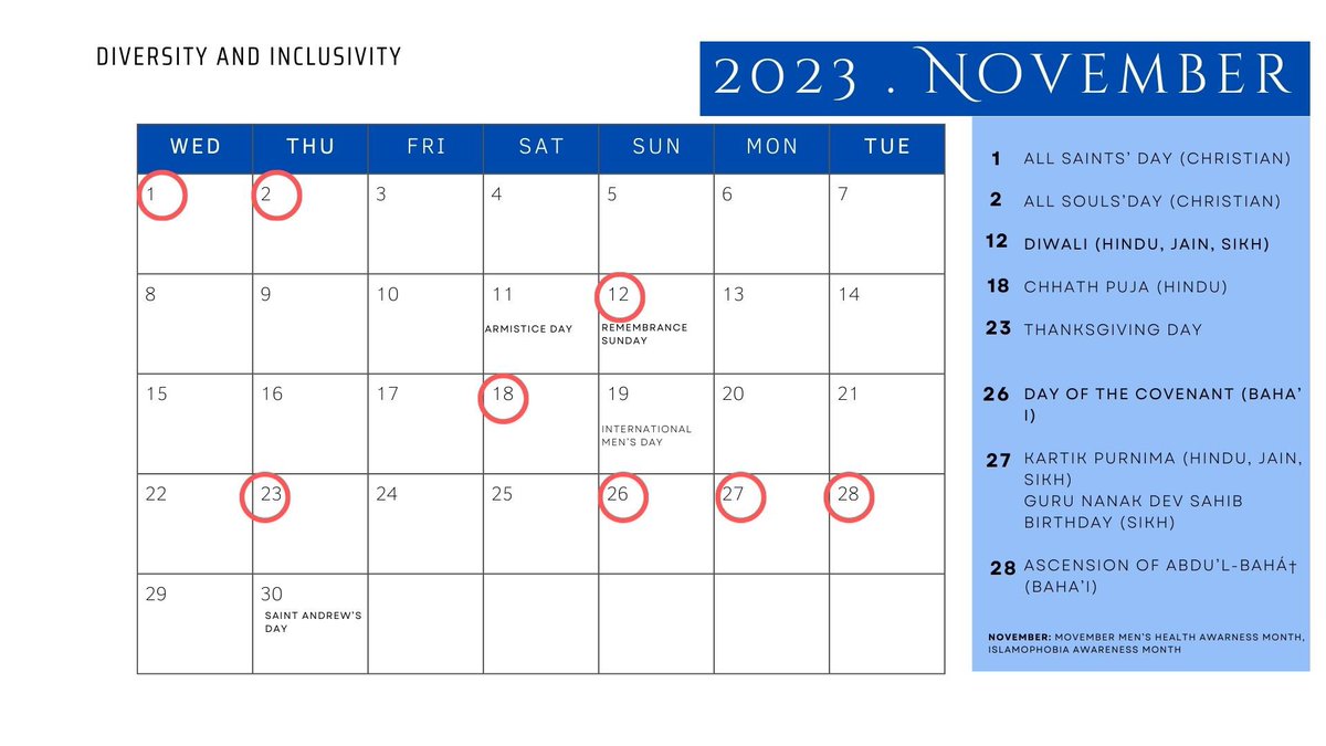 Hope everyone has a great November!