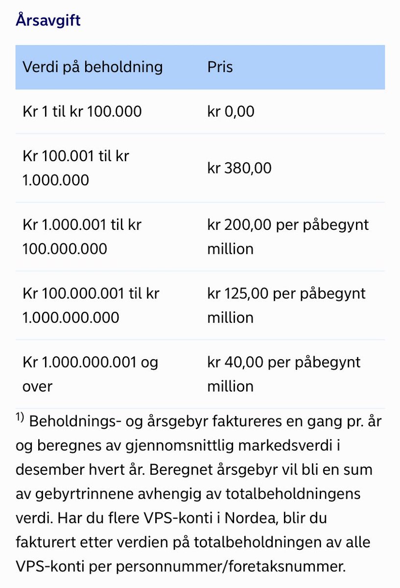 Jakten på Frihet tweet media