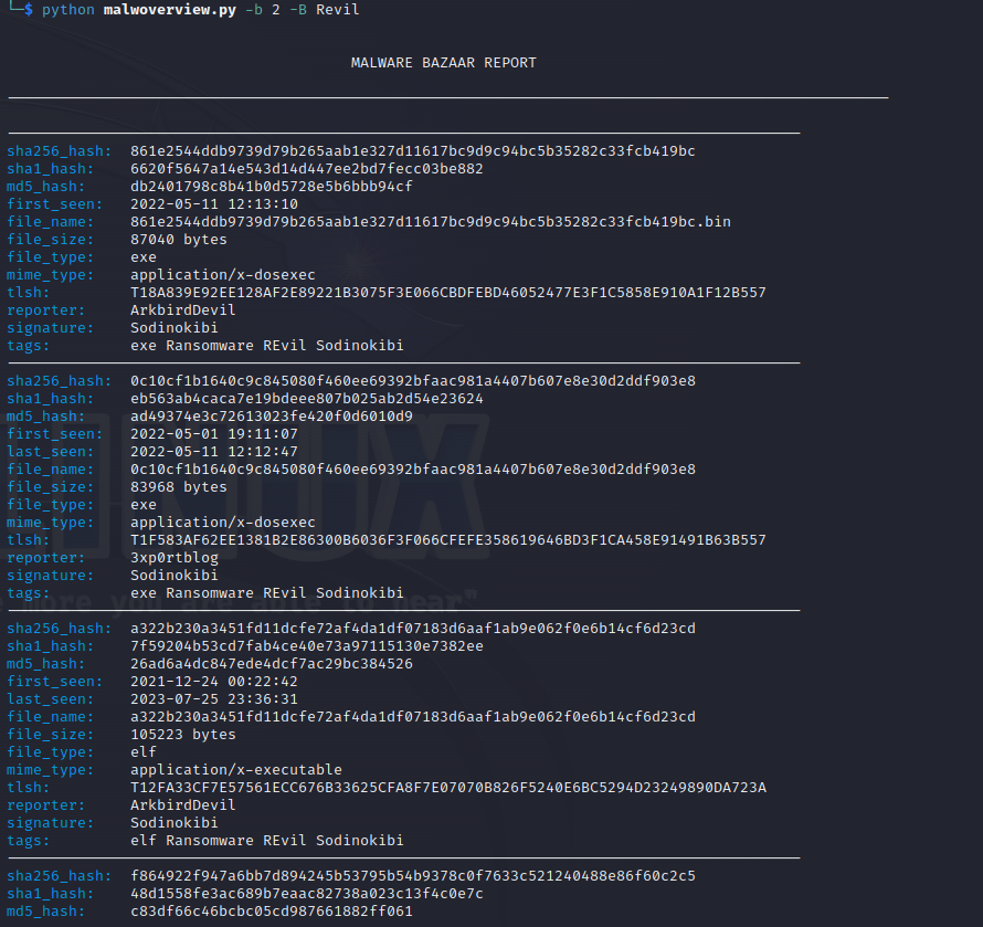 Daily CTI tweet media