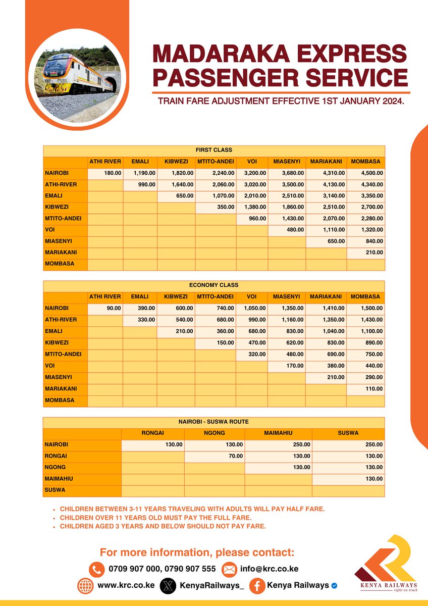 KenyaRailways_'s tweet photo. https://t.co/bV3hvwTWkb