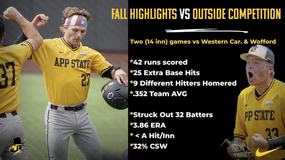 AppBaseball's tweet photo. Stacking the days...

😤😤😤

#TIGMA https://t.co/0SUuuBieWt