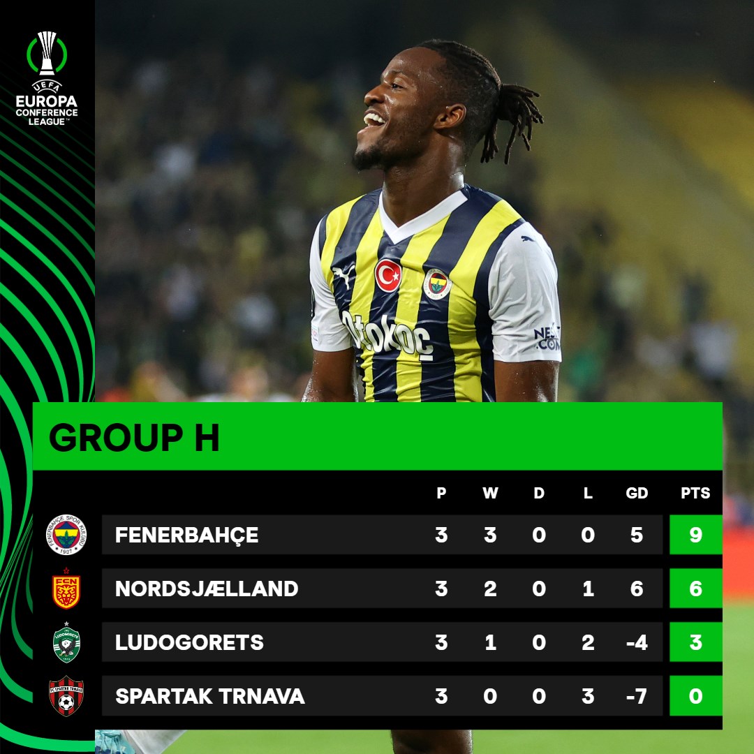 UEFA Conference League tweet media