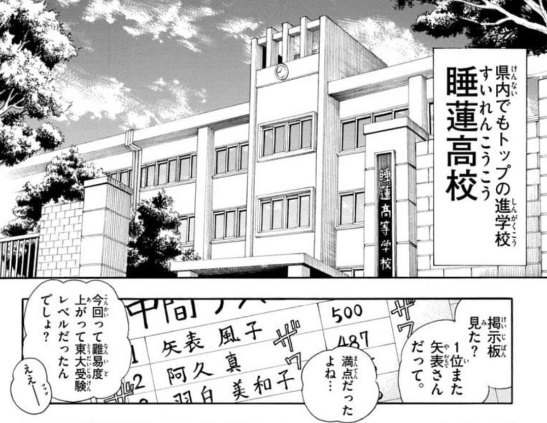 さっき流れてきた漫画 登場人物全員頭悪い底辺校みたいなヤンキーのイジメばっか出てくる中で唯一頭が良さそうなエピソードがこれ 東大レベルのテストが満点取れるタイプの出題だと思ってる?そもそも進学校の定期テストが5科目×100点だとでも?よく知らんのならトップ校の設定とかやめてもろて?
