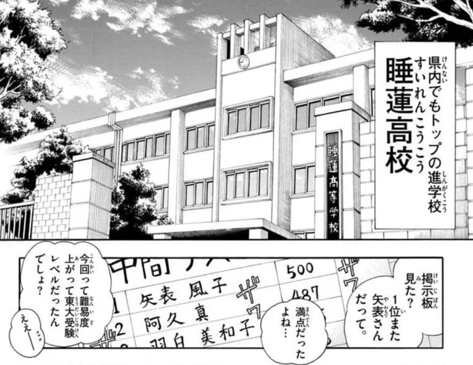 さっき流れてきた漫画 登場人物全員頭悪い底辺校みたいなヤンキーのイジメばっか出てくる中で唯一頭が良さそうなエピソードがこれ 東大レベルのテストが満点取れるタイプの出題だと思ってる?そもそも進学校の定期テストが5科目×100点だとでも?よく知らんのならトップ校の設定とかやめてもろて?