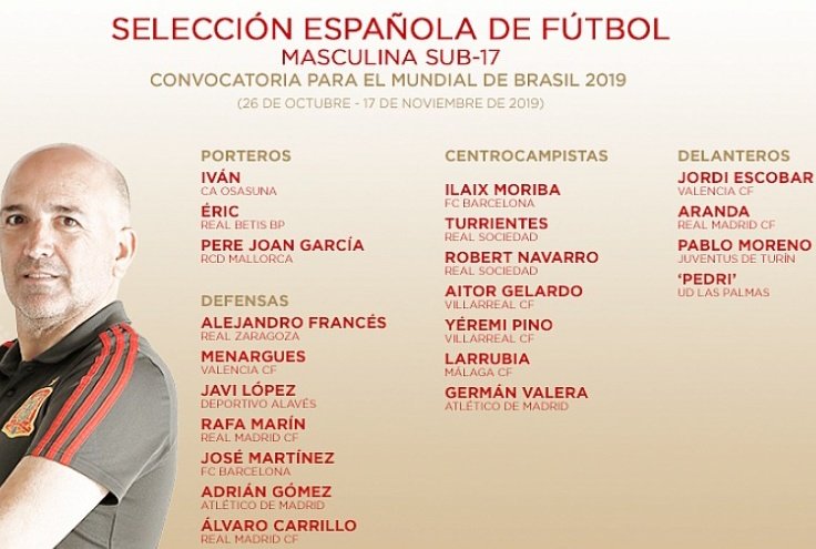 talento20Espano's tweet image. ¿Cuántos pensáis que llegarán a la absoluta 🇪🇦 y cuántos al fútbol profesional?

De la última convocatoria de 🇪🇦 España U17 Mundial (2019)han llegado Pedri y Yeremy (aunque este se lesionó antes del mundial)

Profesionalismo varios como Francés, Javi, R.Marin, Germán, Roberto etc