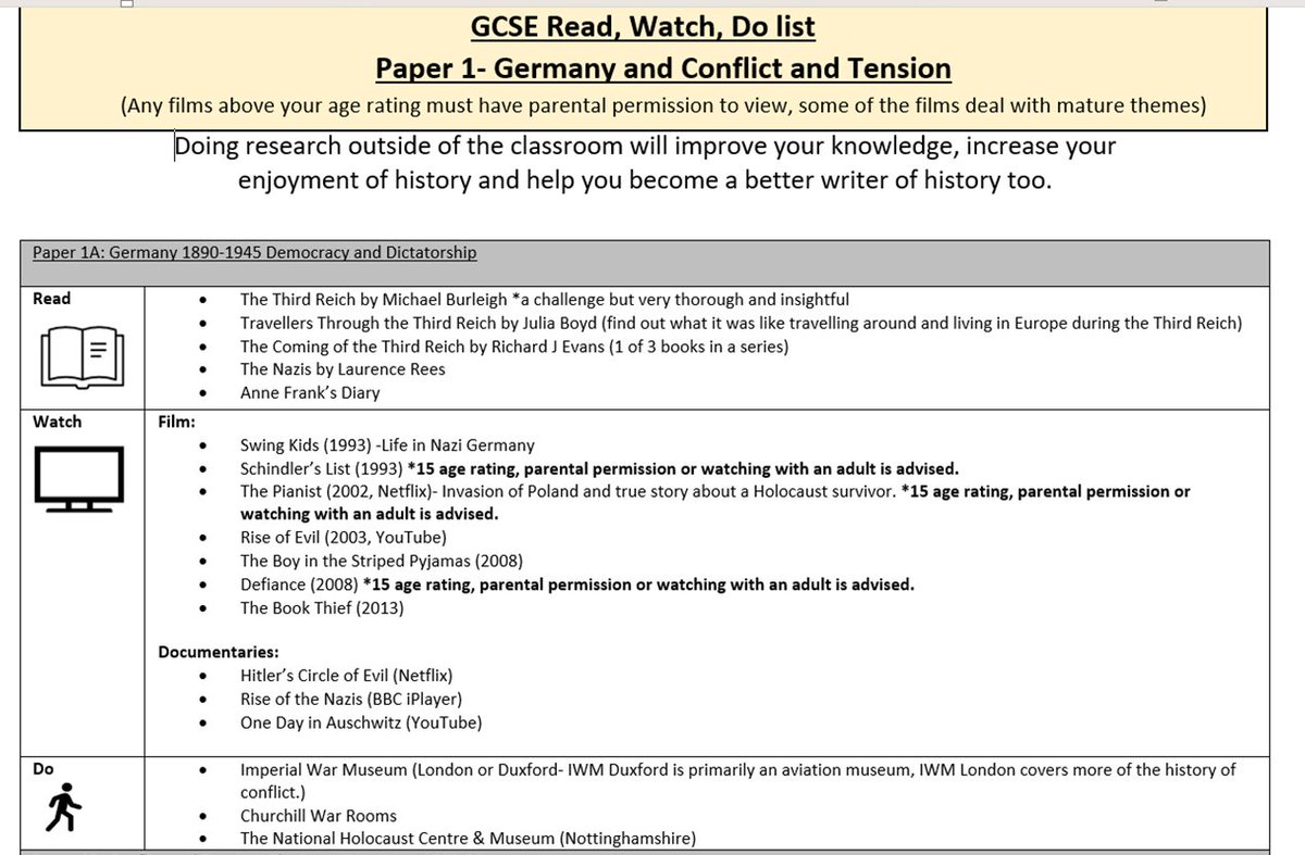 MissChris_hist tweet media