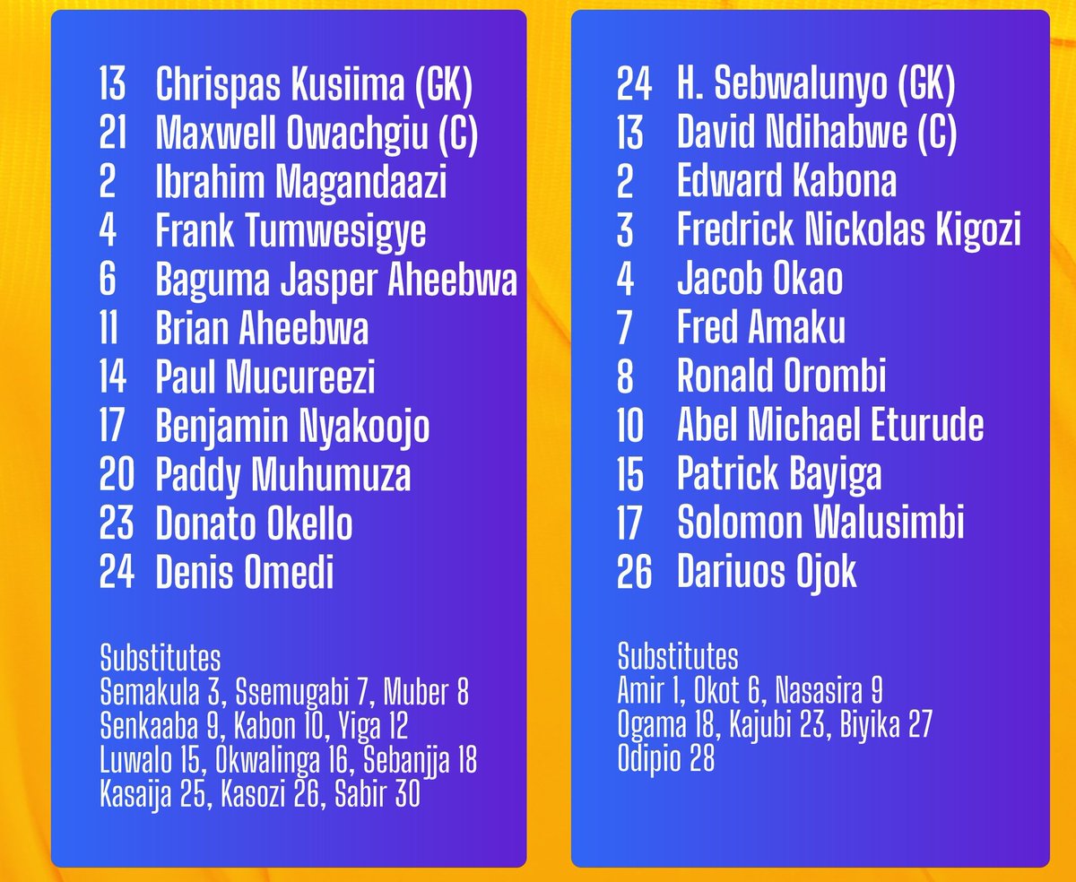 SpiceFMHoima's tweet image. #StarTimesUPL | Lineup

Kitara FC vs Maroons FC

#KITMAR | #StarTimesUPL