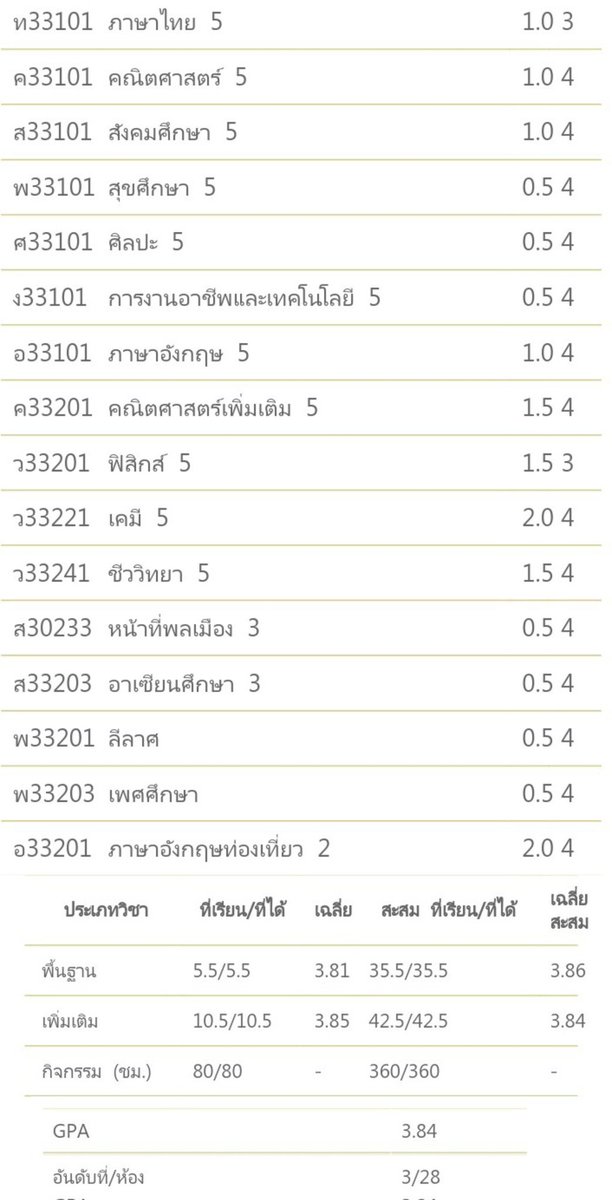 คิมสะน tweet media