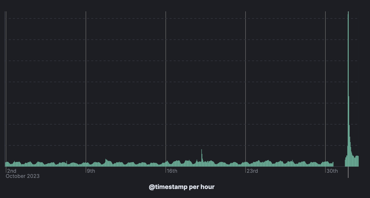 josh lee tweet media