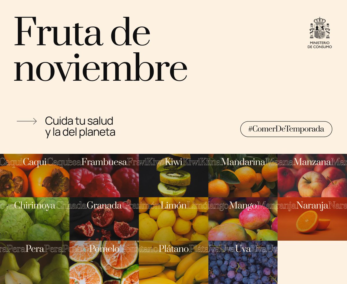 consumogob's tweet photo. ¿Quieres asegurarte de consumir #fruta en su punto óptimo de maduración? 🍌🍇🥝🥑

En noviembre, llena tu cesta de estos alimentos.

#ComerDeTemporada nos proporciona alimentos cuya cercanía y frescura garantizan que se encuentran en sus mejores condiciones 👩‍🌾 https://t.co/PjXBgqZ5Yc