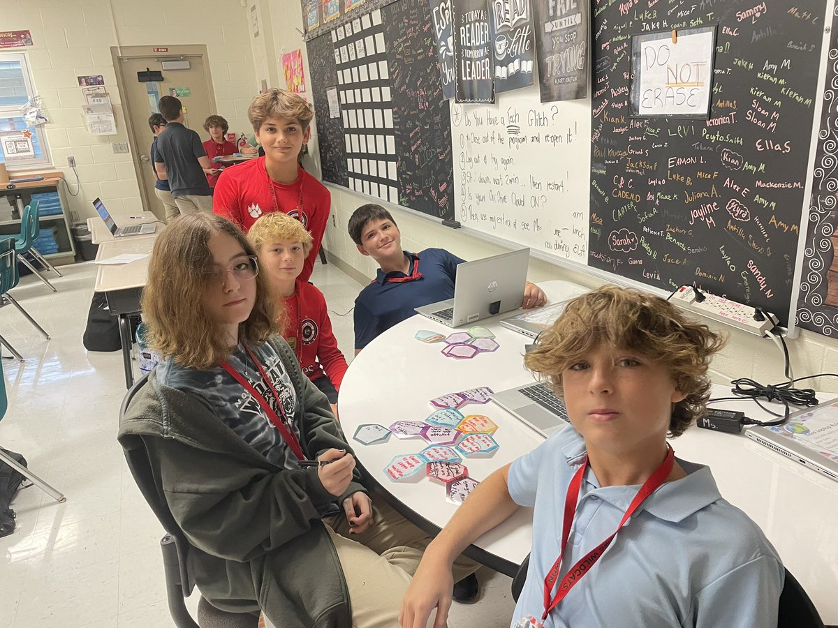 KennedyReading's tweet photo. Hexagonal Thinking 💭 @NNMSWildcats @NNMSlibrary @CCPS_SecELA https://t.co/bWrcOSbaus