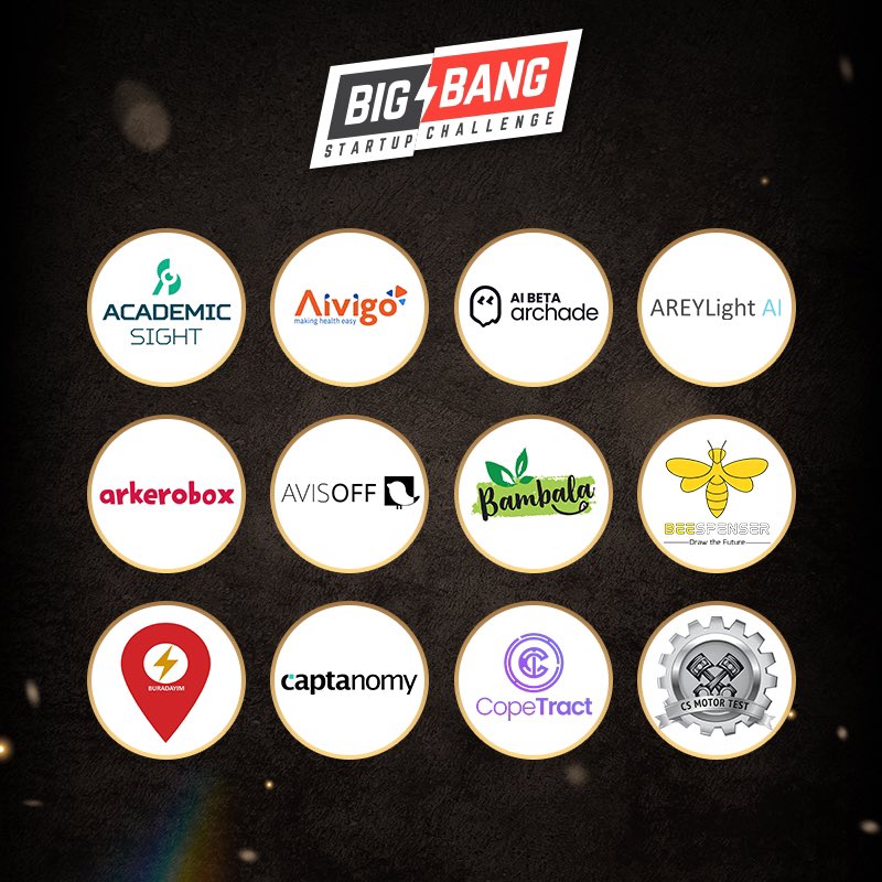 itucekirdek's tweet photo. Big Bang Startup Challenge’ın TOP 50 girişimi karşınızda! ⚡

Bu sene Cesurların Sahnesi’ne çıkacak olan girişimlerimizi yakından tanımak ve teknoloji odaklı çözümlerini dinlemek için 13 - 14 Aralık’ta Uniq İstanbul’da buluşalım. 😎

Bu yıl sadece fiziksel katılımla gerçekleşecek etkinlikte; geniş fuaye alanı, özel şovlar ve birbirinden özgün teknolojilere şahit olmaya davetlisiniz!

TOP 50 girişimimizi incelemek için hemen linke tıklayabilirsiniz. 👉🏻 https://t.co/KgzSwqDmbd

#İTÜÇekirdek #BigBangStartupChallenge