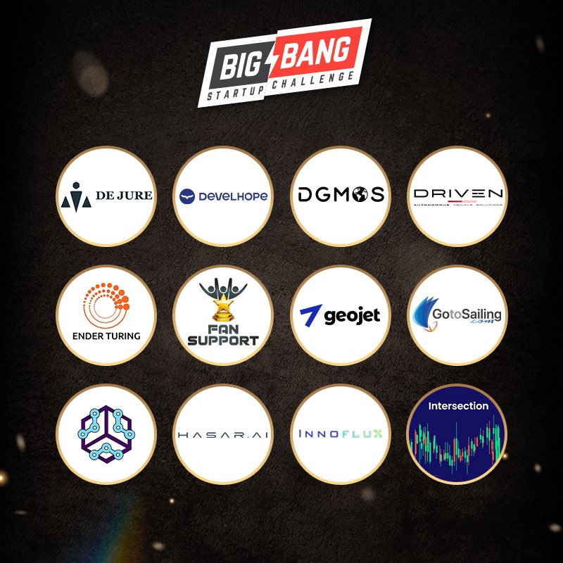 itucekirdek's tweet photo. Big Bang Startup Challenge’ın TOP 50 girişimi karşınızda! ⚡

Bu sene Cesurların Sahnesi’ne çıkacak olan girişimlerimizi yakından tanımak ve teknoloji odaklı çözümlerini dinlemek için 13 - 14 Aralık’ta Uniq İstanbul’da buluşalım. 😎

Bu yıl sadece fiziksel katılımla gerçekleşecek etkinlikte; geniş fuaye alanı, özel şovlar ve birbirinden özgün teknolojilere şahit olmaya davetlisiniz!

TOP 50 girişimimizi incelemek için hemen linke tıklayabilirsiniz. 👉🏻 https://t.co/KgzSwqDmbd

#İTÜÇekirdek #BigBangStartupChallenge