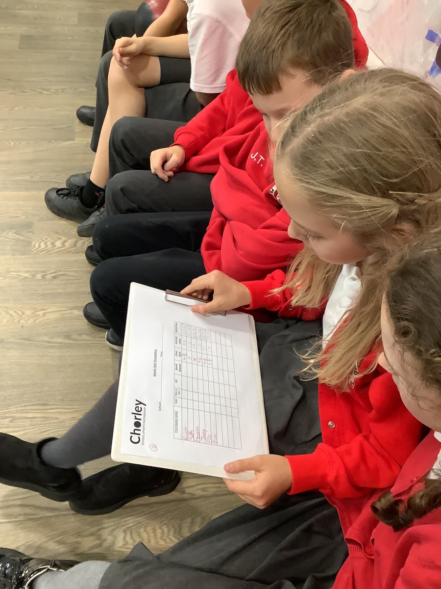 Gillibrand Elm Class (@gpselmclass) on Twitter photo SSP came in to run an Intra competition with other Chorley Schools today. Year 6 enjoyed challenging themselves in different sporting areas. <a href="/ChorleySSP/">Chorley SSP</a> <a href="/Gillibrand_Sch/">Gillibrand Primary School</a> SSP came in to run an Intra competition with other Chorley Schools today. Year 6 enjoyed challenging themselves in different sporting areas. <a href="/ChorleySSP/">Chorley SSP</a> <a href="/Gillibrand_Sch/">Gillibrand Primary School</a>