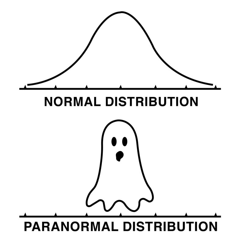 TrussWorthyJohn's tweet image. When data takes a spooky turn.

#Halloween2023 #Statistics #EngineeringHumor