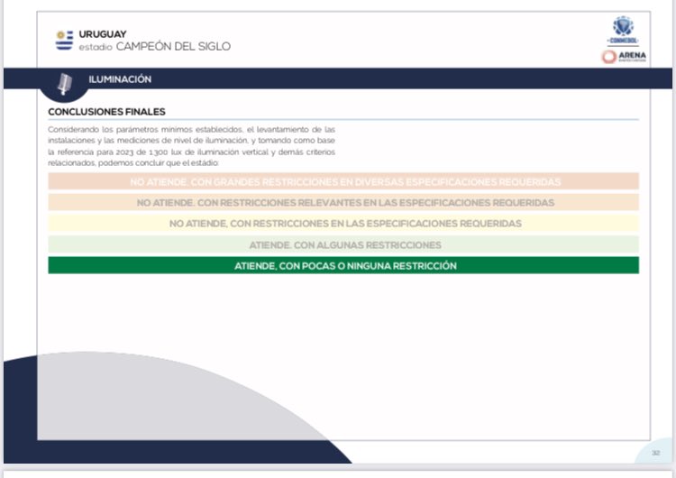 Gonzalo Moratorio tweet media