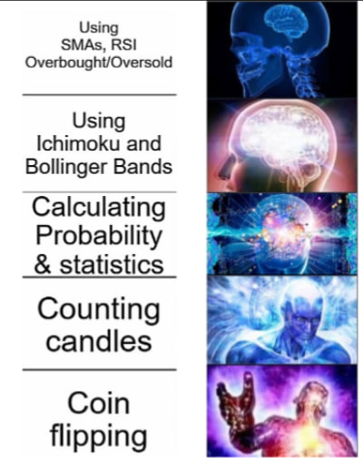 LS TRADE tweet media