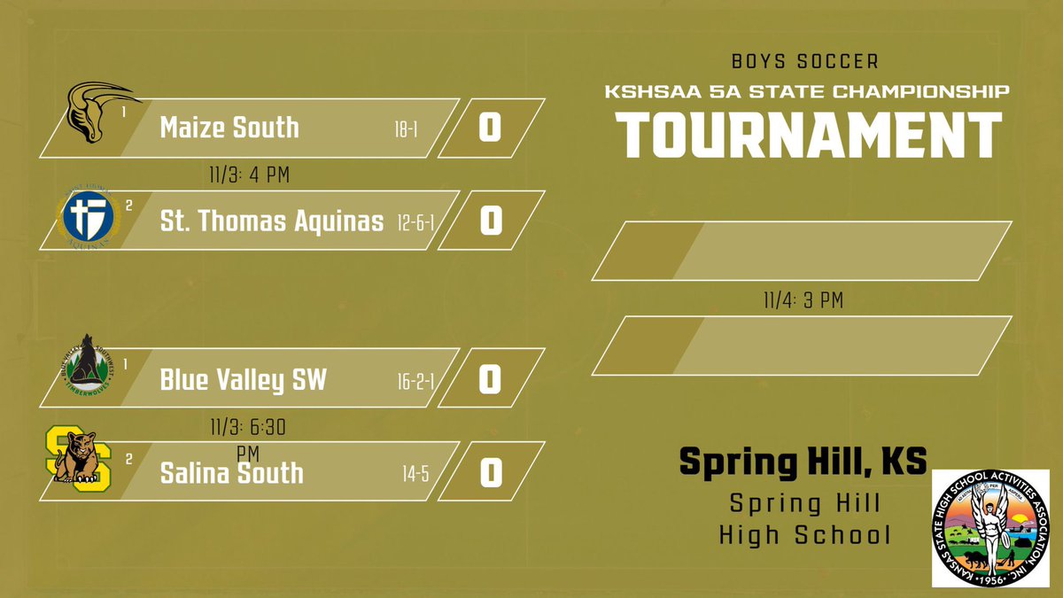 MavericksSoccer's tweet photo. Maize South is heading to Spring Hill this Friday to take on St. Thomas Aquinas in the State Semifinals. Kickoff is scheduled for 4pm, so be sure to come out and cheer on the guys!! Let’s go, Mavs! 🤘🏼😈 #MaizeSouthSoccer https://t.co/74PFsjHEc8