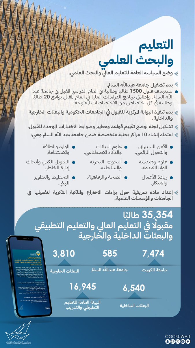 مركز التواصل الحكومي tweet media
