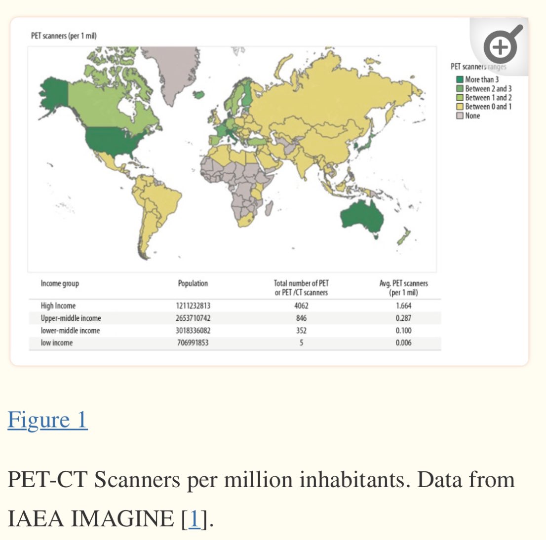 alahmedaliahmed's tweet photo. 1️⃣
🔘ماهي المسافة المثالية بين مراكز السيكلوترون وأجهزة PET/CT؟
🔘ماهو الإحتياج الفعلي لتوفر اجهزة PET/CT لكل منطقة؟ https://t.co/xn5Jn2adQv