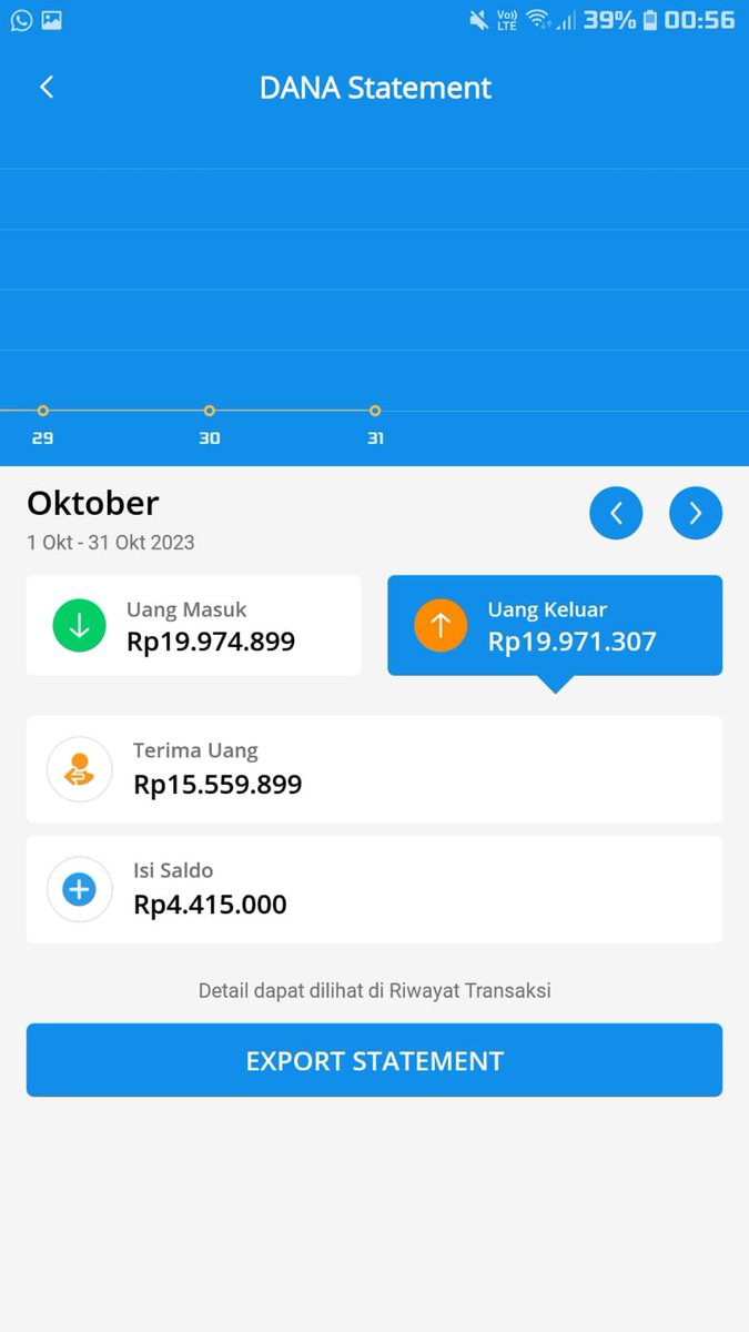 Doouyin's tweet photo. ⚡️HELP RT PLEASE!!!⚡️

⚠️ PENIPU PO SKIN MOBILE LEGENDS DAN PO DIAMOND SEKITAR 20JT LEBIH ⚠️

Shopee pay : naomiecintya 

No Hp :
0857385265302 Shopeepay
082130241808 Gopay
+62 895‑2286‑6030 Whatsapp 

ーa thread. https://t.co/7GPPwERQ1G