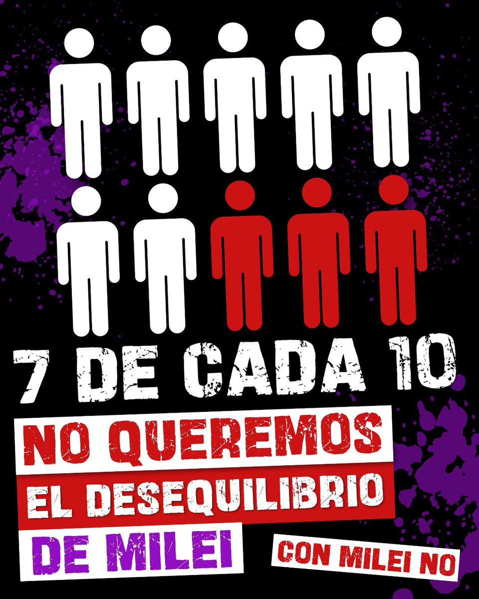 Che_Camilo's tweet photo. #7deCada10 decimos #ConMileiNO https://t.co/ksgHYIaz9z