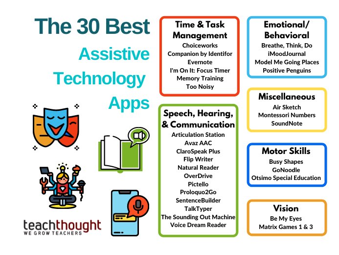 🌟 November is Assistive Technology Awareness Month! 🤖 Let's celebrate the incredible tech that empowers individuals with disabilities to live their best lives. From screen readers to mobility aids, #AssistiveTech opens doors to endless possibilities.🌍📱💻 #ATMonth #kkidpride