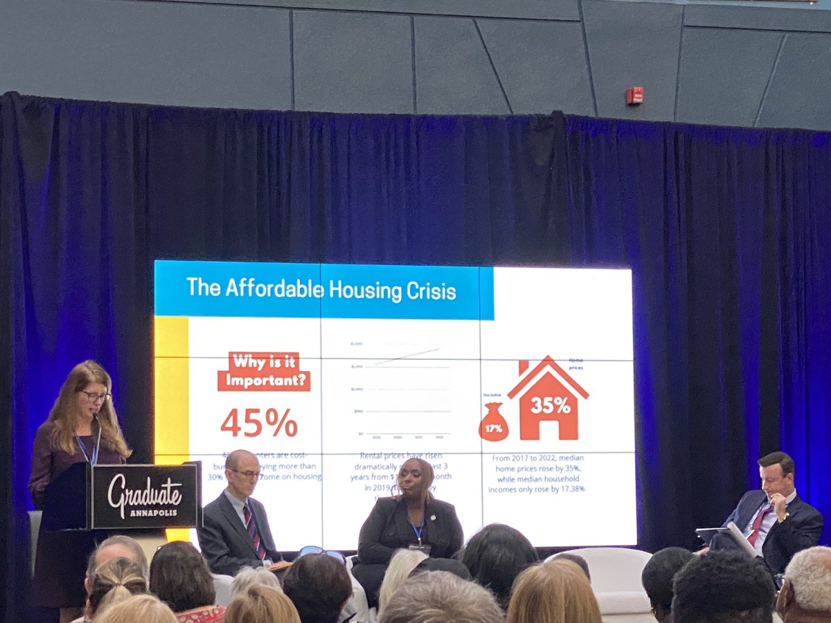.<a href="/ACDSinc/">ACDS</a> CEO Karpewicz leads <a href="/AACAHSymposium/">Anne Arundel County Affordable Housing Symposium</a> panel w/ <a href="/AACountyGovt/">Anne Arundel County Government</a> <a href="/AACoExec/">County Executive Steuart Pittman</a> Pittman, MD Del. <a href="/ShanekaHenson/">Shaneka Henson</a>, <a href="/MDHousing/">Maryland Dept of Housing & Community Development</a> Dep. Sec. McEvoy &amp; <a href="/_BRHP/">Baltimore Regional Housing Partnership</a> Policy Coordinator <a href="/danpontious/">Dan Pontious</a> outlining are funding &amp; legislative priorities to support affordable housing.
