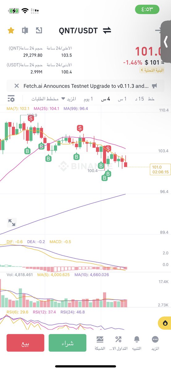 مين فيه يؤمن بان #زكاة_العلم_تبليغه ويعلمني قراءة الشارتات 😅😅 #العملات_الرقمية #العملات_المشفرة وللعلم لن يتعب في تعليمي لان سريع التعلم