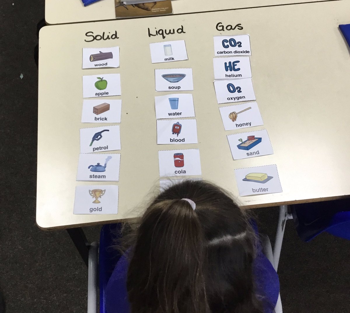 LeysFarm's tweet photo. First lesson investigating solids, liquids and gases for our Y3 scientists today. They have enjoyed collaborative working to decide which items belong to each group. #LFJSScience @Grammarsaurus1 https://t.co/UKIDWi6o0U