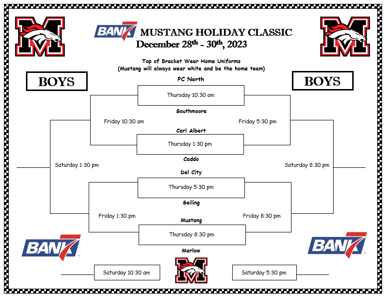 MHS Bronco Sports tweet media