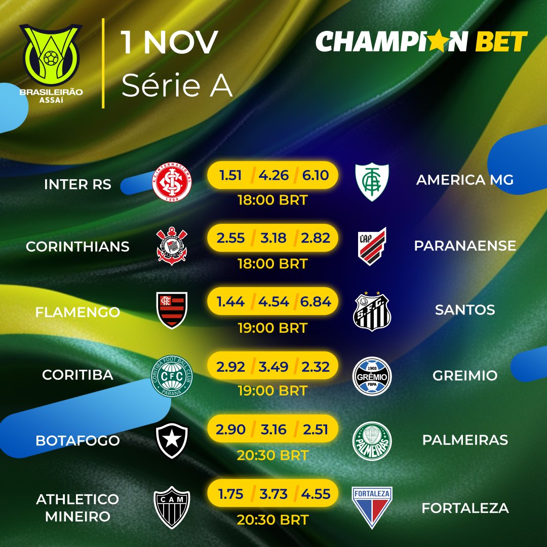 ChampionBetBraz's tweet photo. Preparem-se, fãs do futebol! 🎉⚽️ A Série A do Brasileirão está esquentando e estamos indo para a 31ª rodada! 🇧🇷🏆 https://t.co/LYrj2DYDOS 
.
.
.
#betlikeachampion #championbet https://t.co/UHhc96RtMM