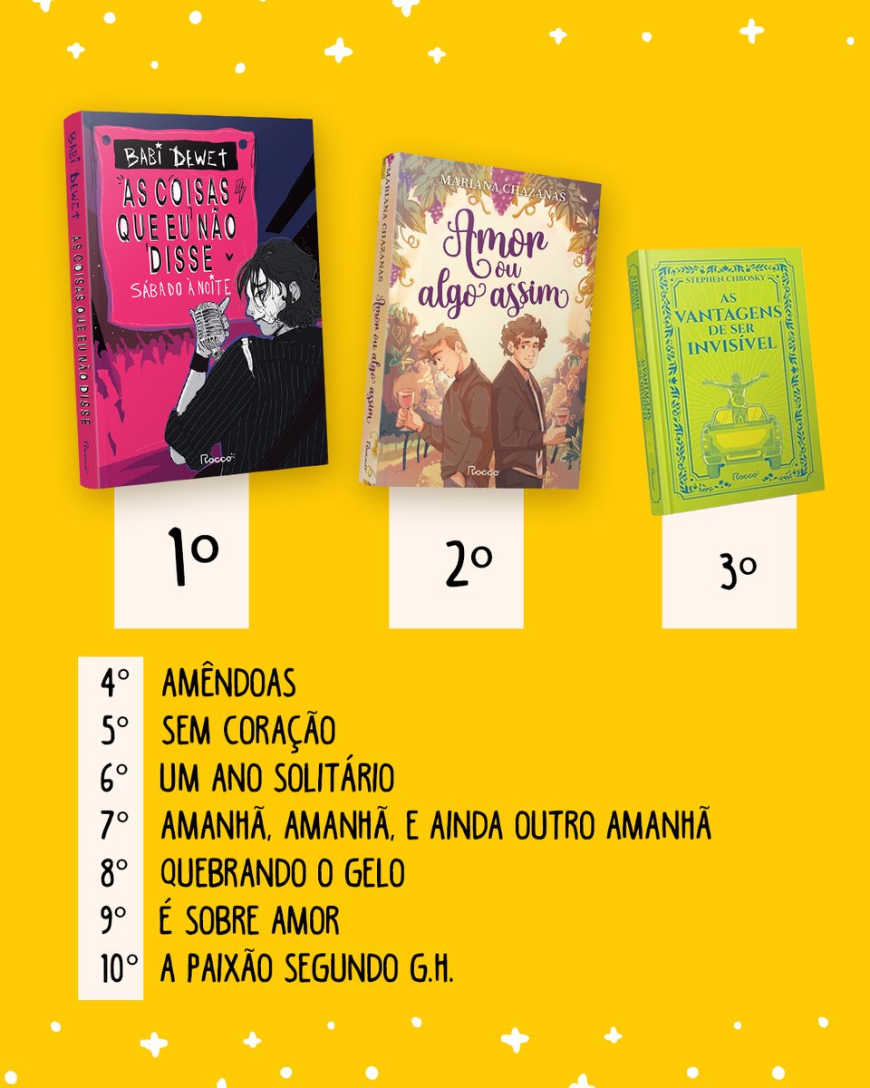 editorarocco's tweet photo. Esses foram os 10 livros da Rocco mais vendidos na Flipop! Já leu algum deles?
#Livros #Flipop #EditoraRocco #MaisVendidos https://t.co/lTD6Is5x6S