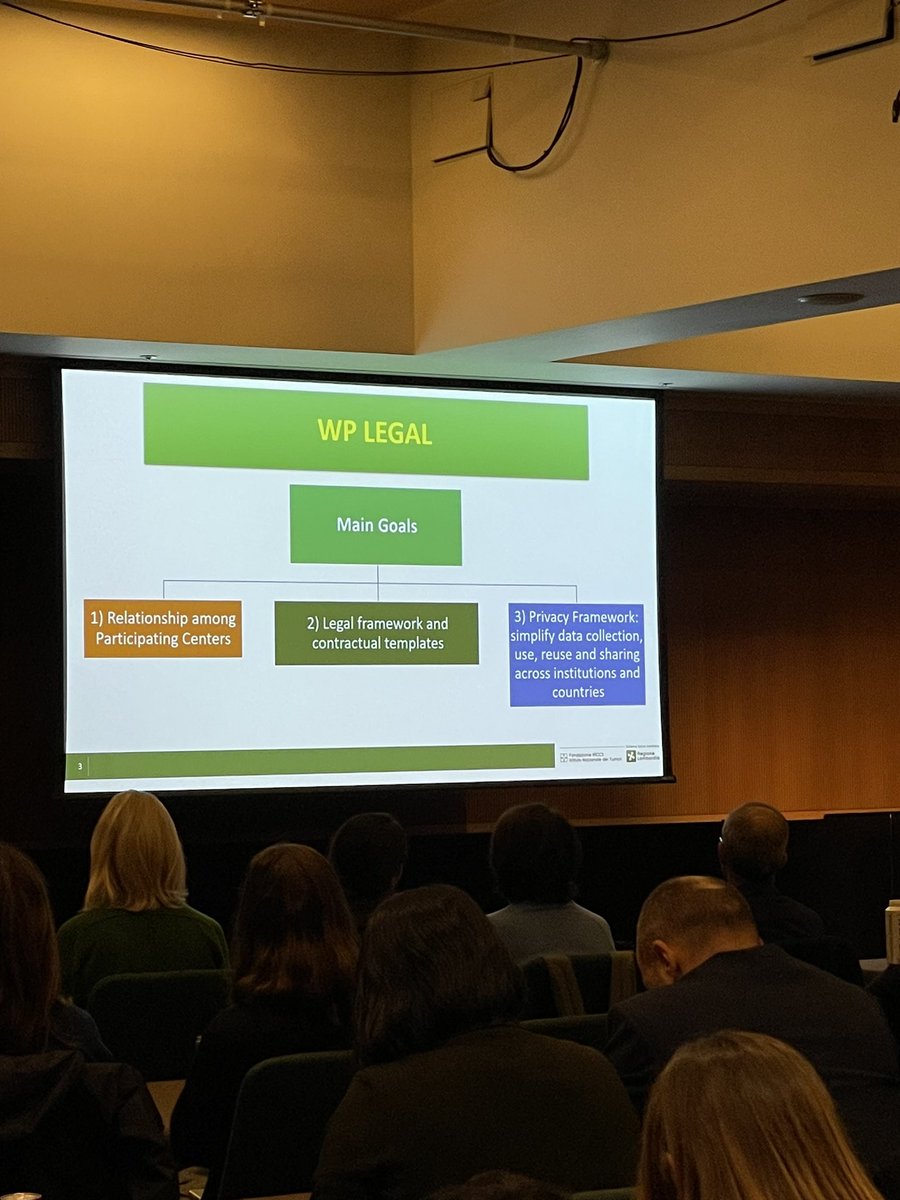 herbloong's tweet photo. #StandingRoom only in #ultra-rare #sarcoma session kicking off @ctosociety #CTOS2023! Learning from experiences of experts in field. Seeking participation from more! We certainly have a village in our community keen to move needle forward for rarer diseases. #sarcoma @annamariafrezza @WTapMD @DrLizConnolly @SilviaStacchia #CTOSTweeTOS