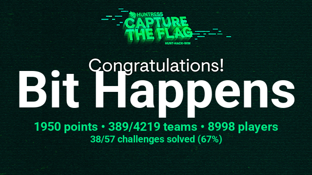 m_harness's tweet photo. I participated in the Huntress CTF! Thanks @HuntressLabs, and all others involved!  #HuntressCTF https://t.co/CpUglKRDVI