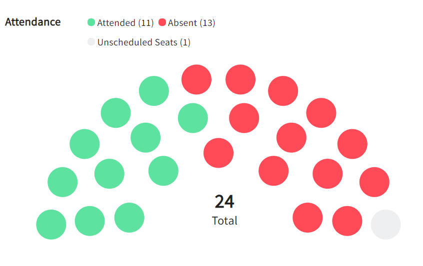 Katie Hall tweet media