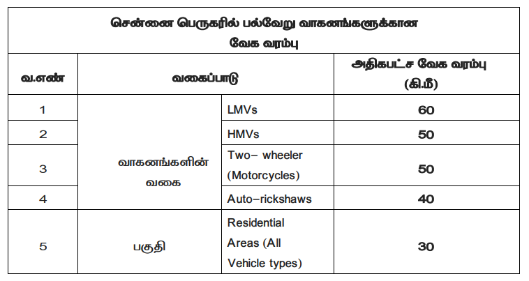 Greater Chennai Traffic Police tweet media