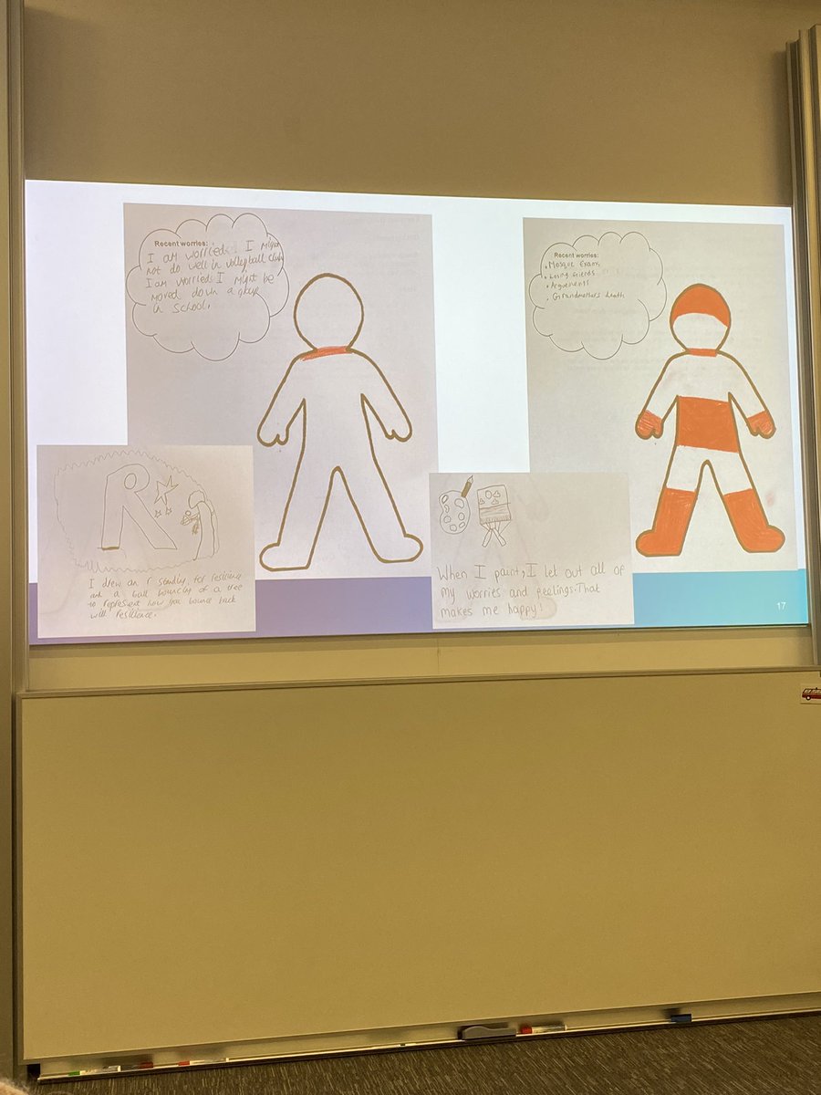 First up, Aisling Murray a PhD candidate from the Youth Resilience Unit @QMULResilience spoke about body mapping - a versatile arts based method - and it’s use in mental health research