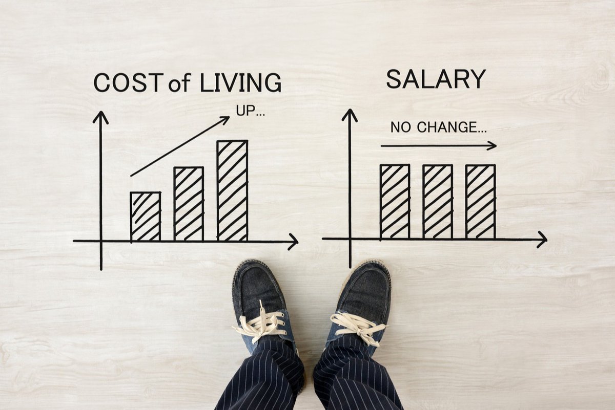 #Consumers continued to spend despite their #disposableincome failing to keep pace with #inflation.

Check out the latest #income & #outlays report.

🔗➡️ tinyurl.com/3nn9h2hm