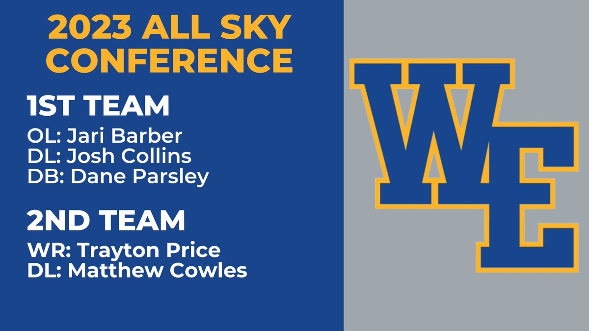 Warren East Football (@wehsfootball1) on Twitter photo Congratulations to these Raiders on being selected to the All SKY Conference Team! <a href="/Jcollins2024/">Josh Collins</a> <a href="/DaneParsley18/">Dane Parsley</a> <a href="/BarberJari/">jari barber๐ค</a> <a href="/Trayprice2/">Trayton Price</a> <a href="/matthewcowles6/">matthew cowles</a> Congratulations to these Raiders on being selected to the All SKY Conference Team! <a href="/Jcollins2024/">Josh Collins</a> <a href="/DaneParsley18/">Dane Parsley</a> <a href="/BarberJari/">jari barber๐ค</a> <a href="/Trayprice2/">Trayton Price</a> <a href="/matthewcowles6/">matthew cowles</a>