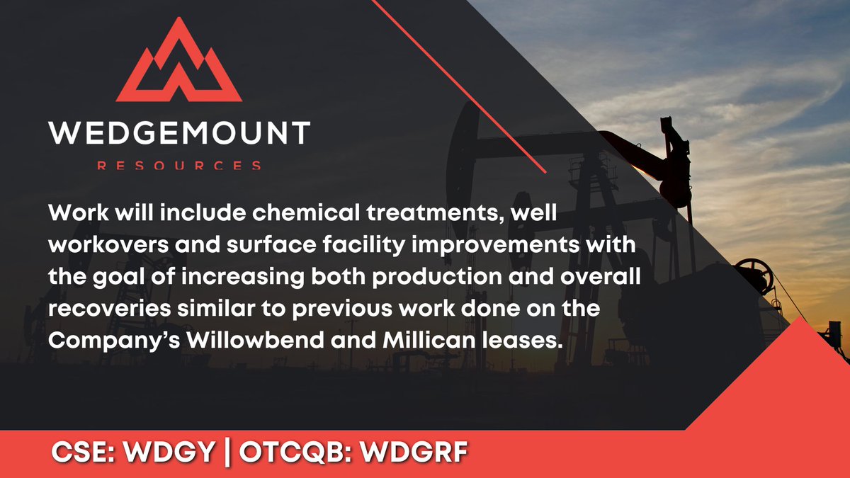 wedgemountres's tweet photo. Wedgemount Resources Closes Permian Basin Asset Acquisition

Wedgemount plans to commence field optimizations on the newly acquired Assets starting in late November.

CSE: $WDGY | OTCQB: $WDGRF #OilAndGas #Investing #Stocks 
https://t.co/RqeYbVB5tL https://t.co/NgGBJyHR3I