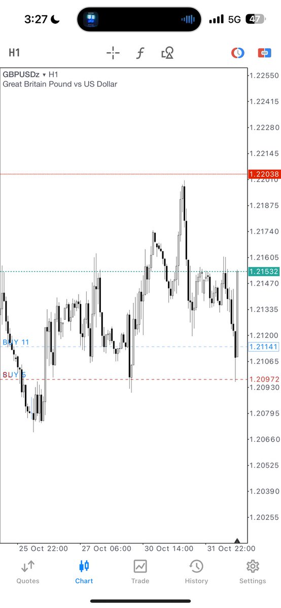 DAX tweet media