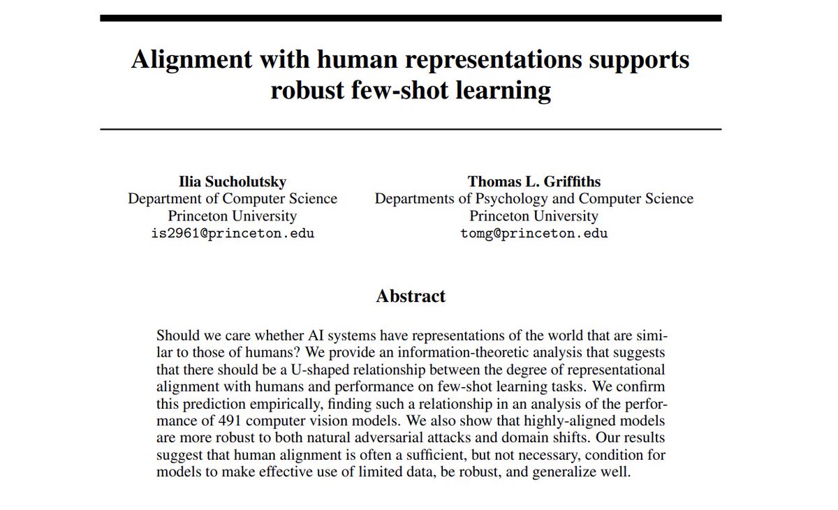 🧵 Excited to share another new paper with @cocosci_lab, accepted as a spotlight at #NeurIPS2023! 🎉 We delve into the intriguing intersection of AI and human cognition, exploring how alignment with human representations impacts few-shot learning tasks.🧠🤖🎓 Let's unpack this!👇